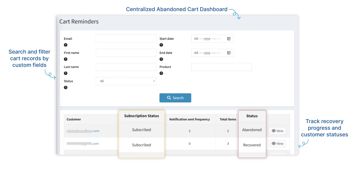Centralized Abandoned Cart Dashboard